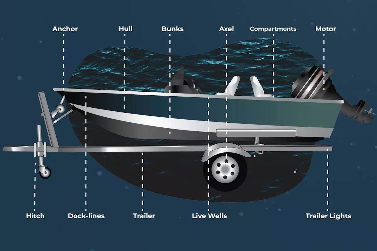 Stay Away: Help Florida Fight a New Invasive Species Threat